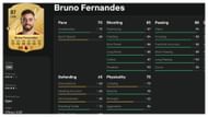 Bruno Fernandes has been downgraded (Image via EA Sports)